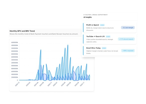 Fennix Dashboard Template